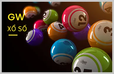 Bảo mật tối ưu w888 app
